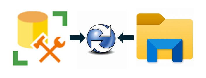 SOLIDWORKS PDM Kasasında Dosya ve Klasör Taşıma İzinleri