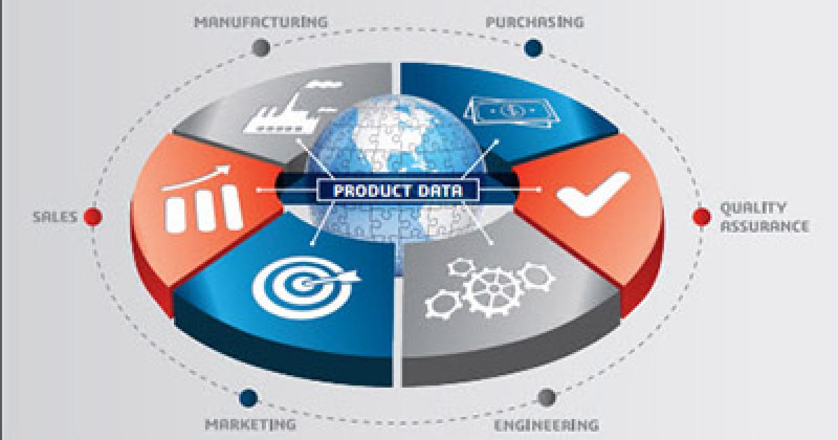 SOLIDWORKS PDM 文件的读取和编辑权限