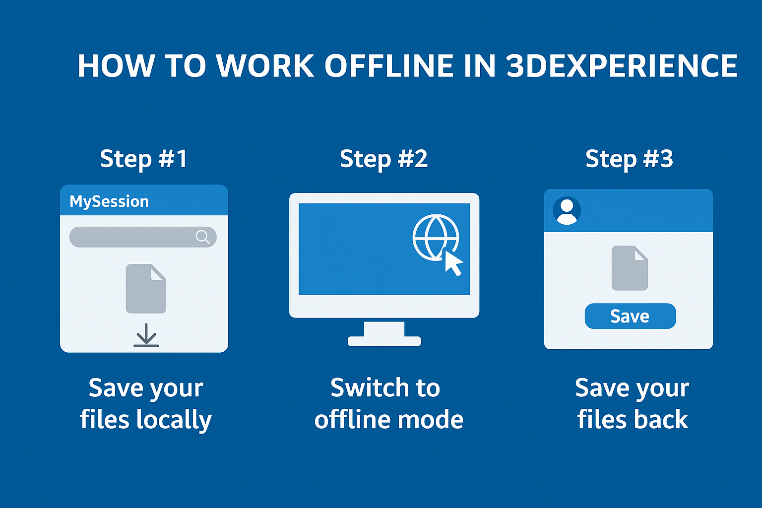 3DEXPERIENCE’de Çevrimdışı Nasıl Çalışılır?